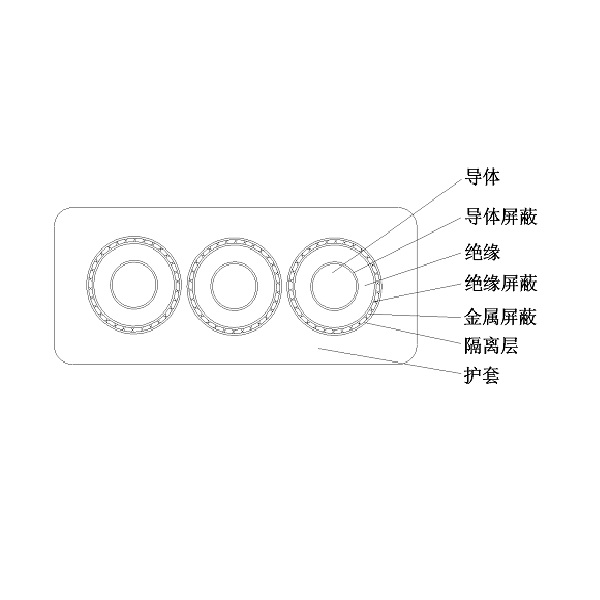 乙丙橡皮绝缘橡皮护套港机用中压卷筒扁电缆-GJEFRB-6/10kV、8.7/10kV