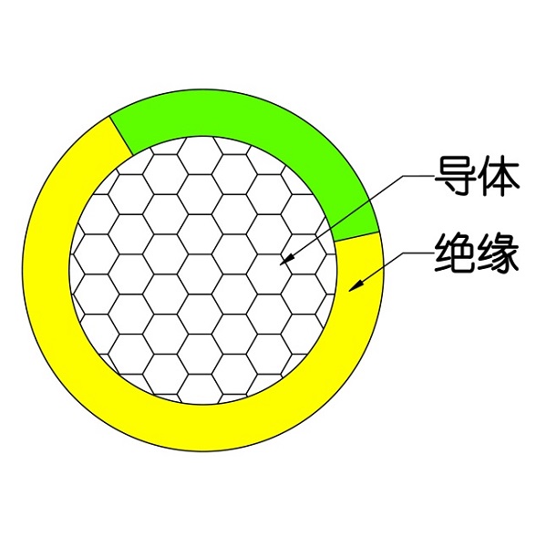 额定电压450/750V及以下交联聚烯烃绝缘电线和电缆-WDZ（A、B、C）-RYJ-105